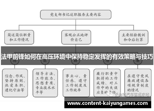法甲前锋如何在高压环境中保持稳定发挥的有效策略与技巧