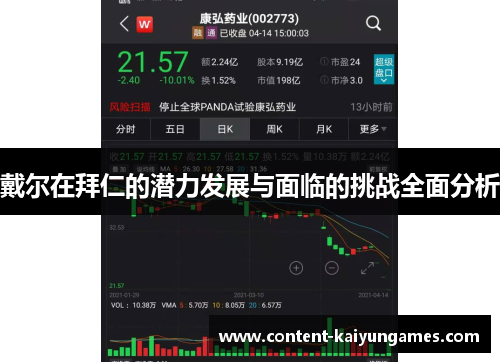 戴尔在拜仁的潜力发展与面临的挑战全面分析