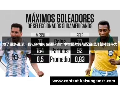 为了更多进球，我们该如何在团队协作中增强默契与配合提升整体战斗力