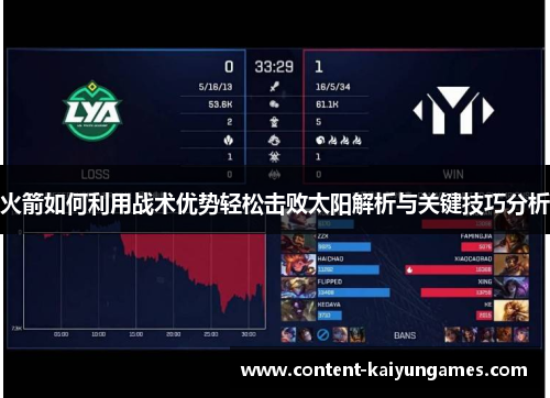 火箭如何利用战术优势轻松击败太阳解析与关键技巧分析