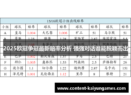 2025欧冠争冠最新赔率分析 强强对话谁能脱颖而出