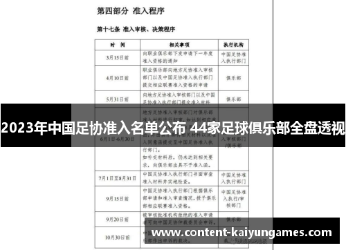 2023年中国足协准入名单公布 44家足球俱乐部全盘透视