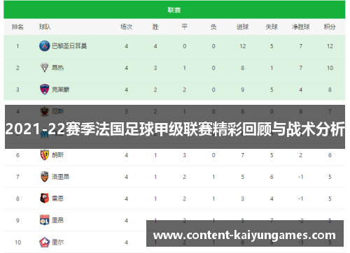 2021-22赛季法国足球甲级联赛精彩回顾与战术分析