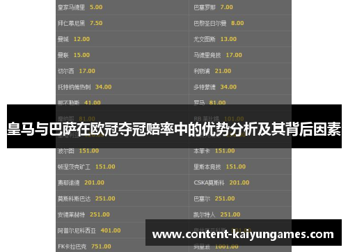 皇马与巴萨在欧冠夺冠赔率中的优势分析及其背后因素