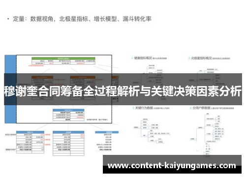 穆谢奎合同筹备全过程解析与关键决策因素分析