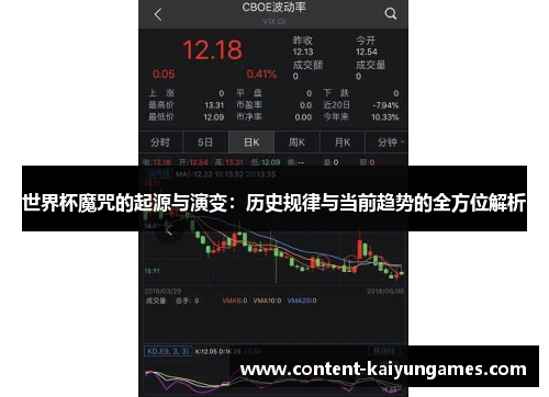 世界杯魔咒的起源与演变：历史规律与当前趋势的全方位解析