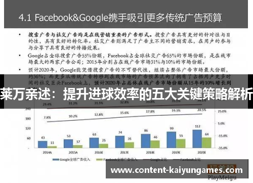 莱万亲述：提升进球效率的五大关键策略解析