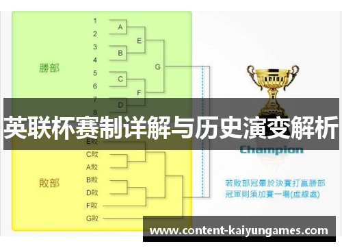 英联杯赛制详解与历史演变解析