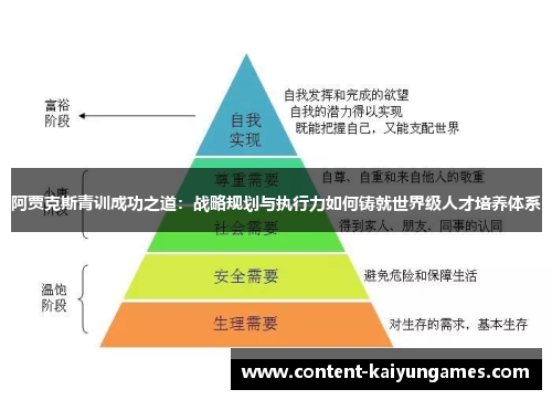 阿贾克斯青训成功之道：战略规划与执行力如何铸就世界级人才培养体系