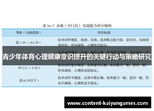 青少年体育心理健康意识提升的关键行动与策略研究